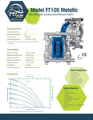 Bombas de diafragma FTI AIR modelo FT10 metálica Datos Técnicos