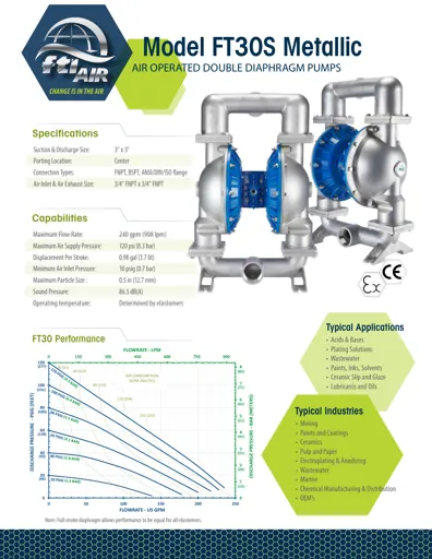 Bombas de diafragma FTI AIR modelo FT30 metálica Datos Técnicos