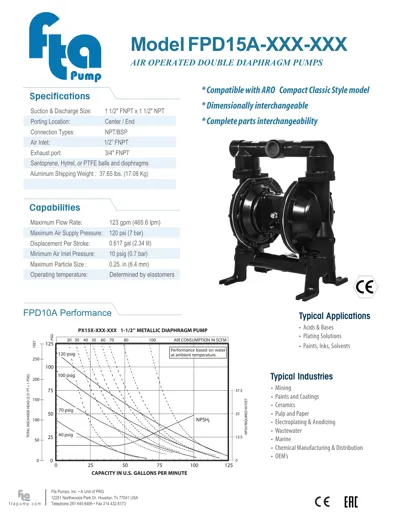 Bombas de diafragma FTA Pump modelo FPD15A estilo ARO Datos Técnicos