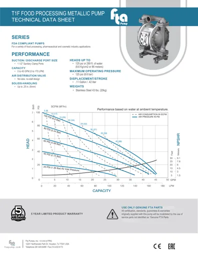 Bombas de diafragma FTA Pump modelo T1f FDA metálica Datos Técnicos